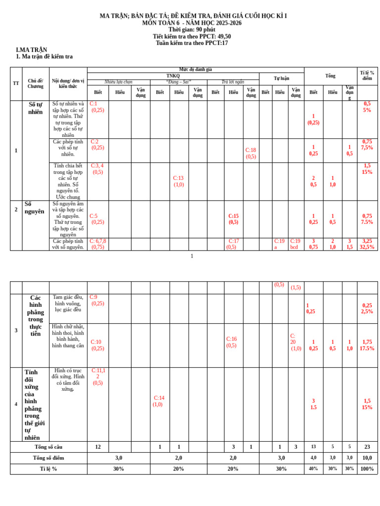 ĐỀ 1 - TOÁN 6 - KTCK1 - 2025-2026 (3) - 1 - Thành Trung | PDF