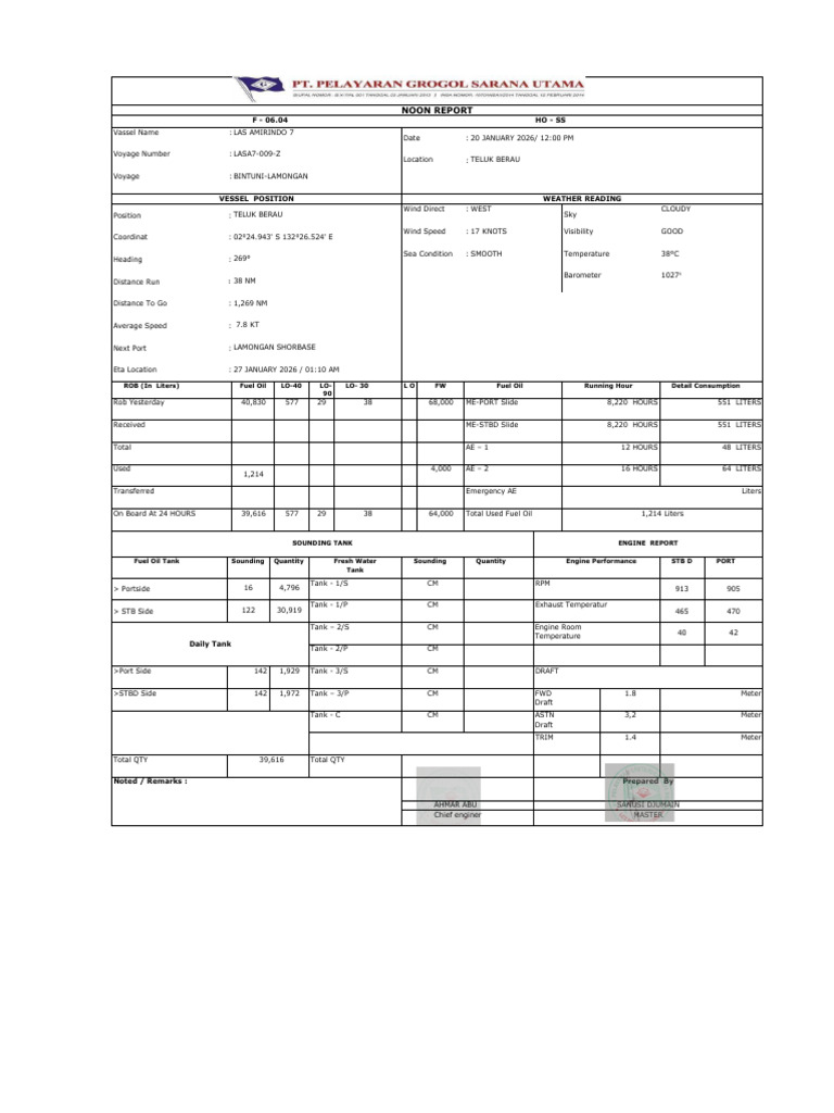 Lasa7-009-Z Noon Report LCT Las Amirindo7 20 January 2026 | PDF