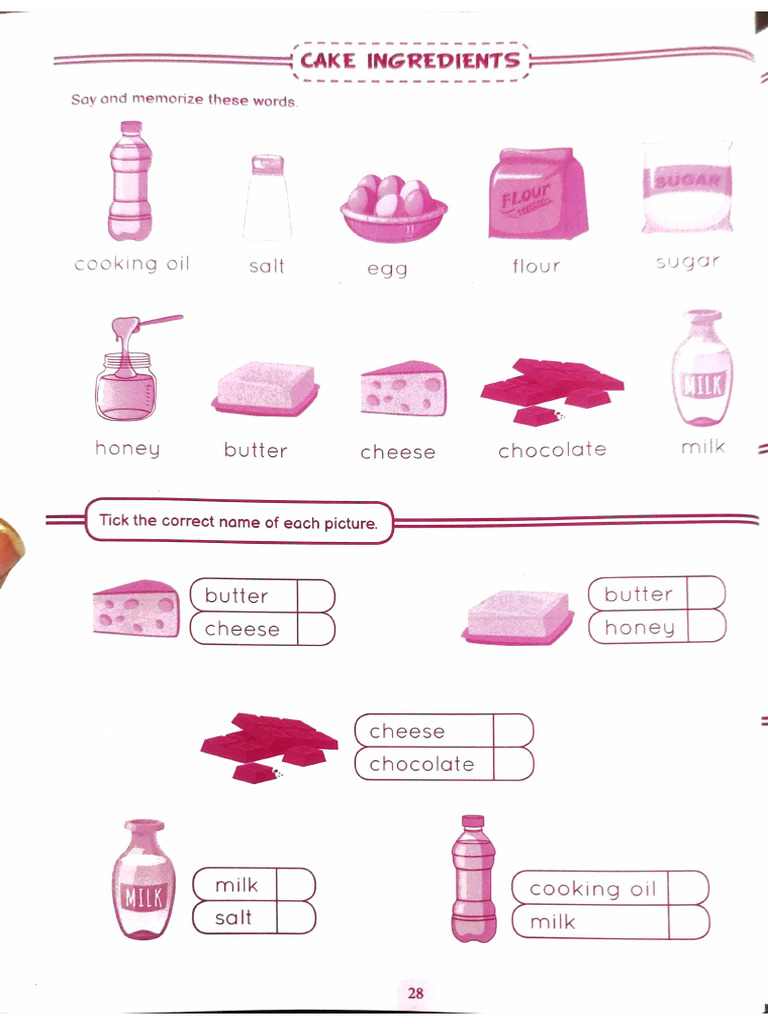 Food | PDF