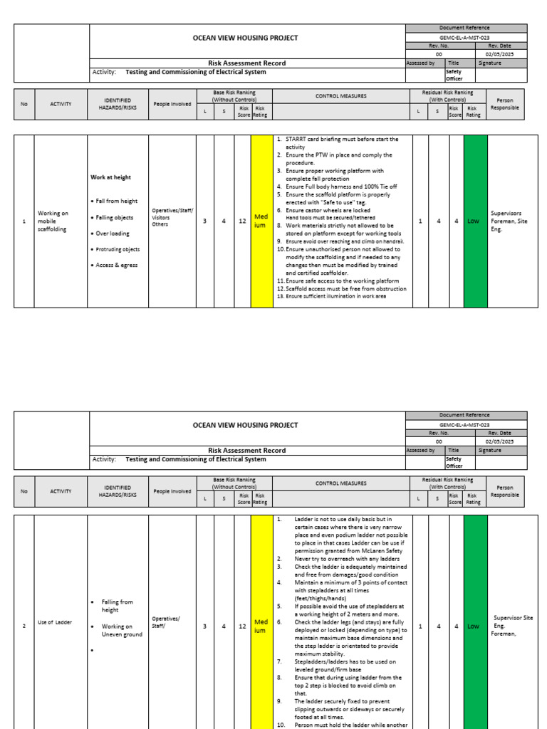 Risk Assessment Electrical Nkomotech | PDF | Risk | Hazards