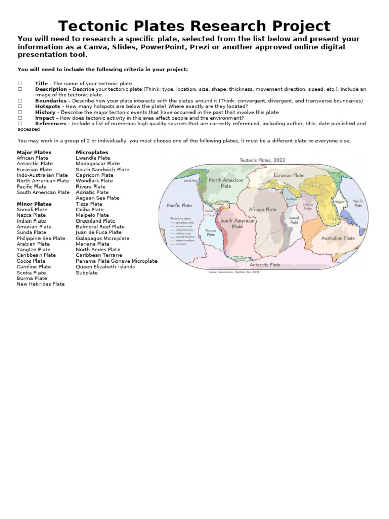 Tectonic Plates Project V12.0 | PDF | Tectonics | Geology