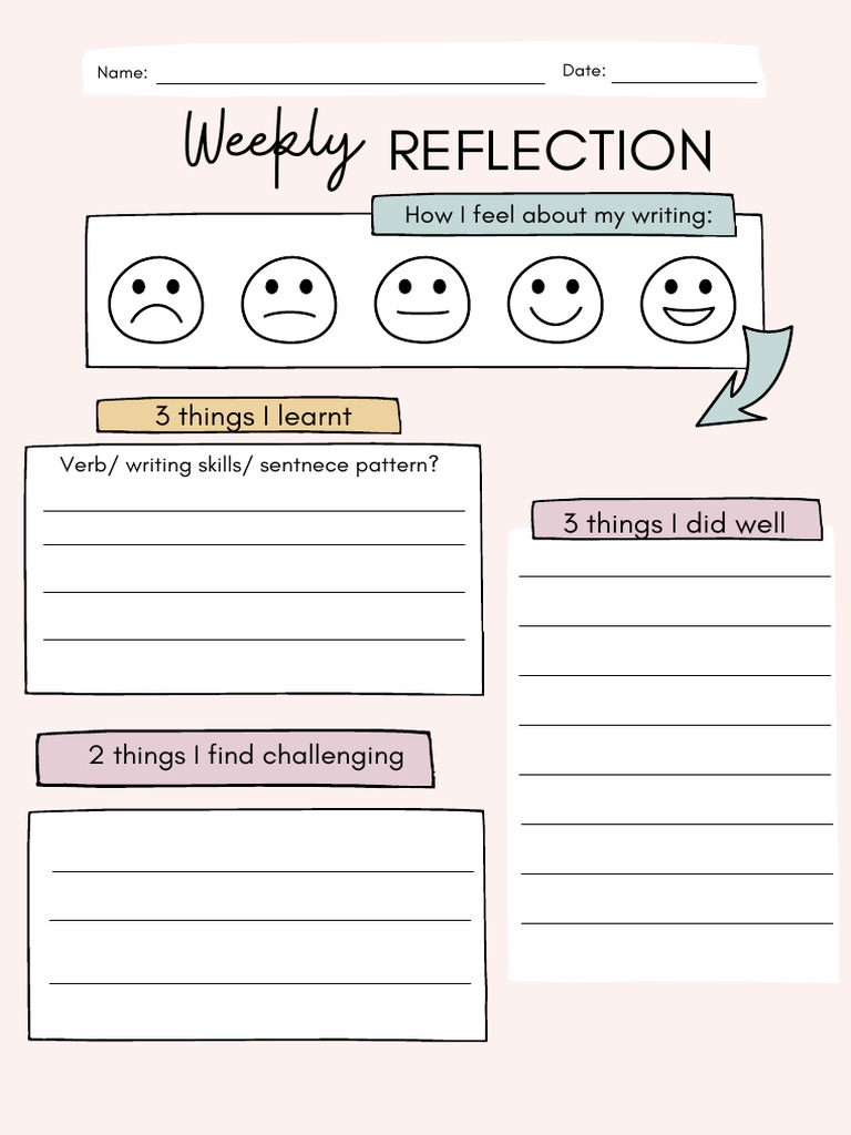 Self Reflection | PDF
