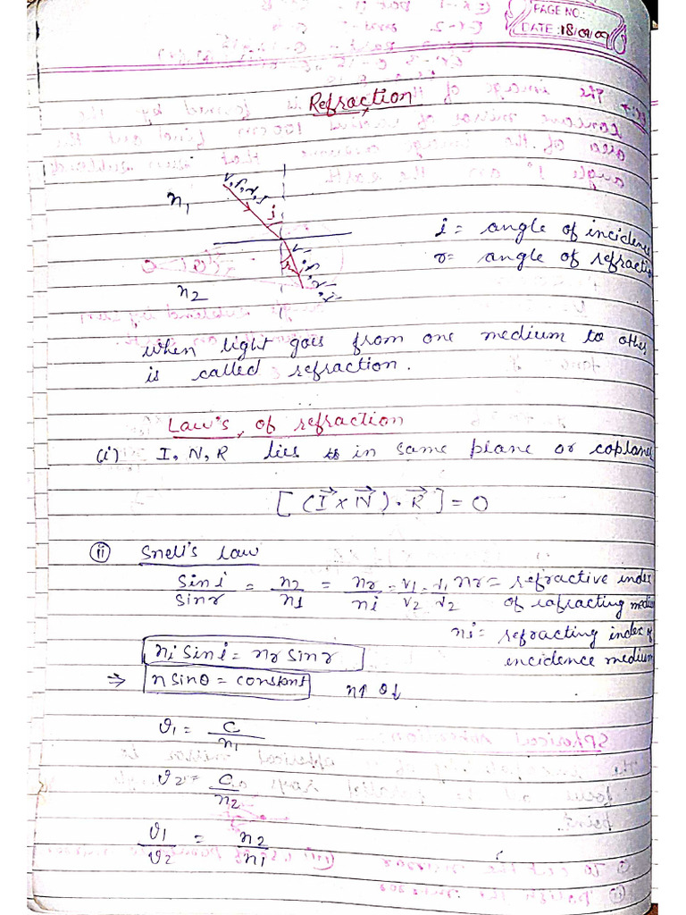 Ray Optics Notes (Refraction) | PDF