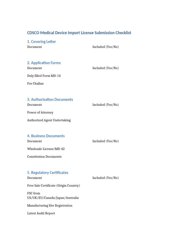 CDSCO Submission Checklist | PDF