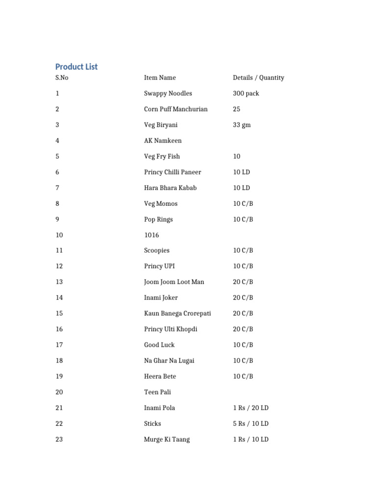 Product Table List | PDF