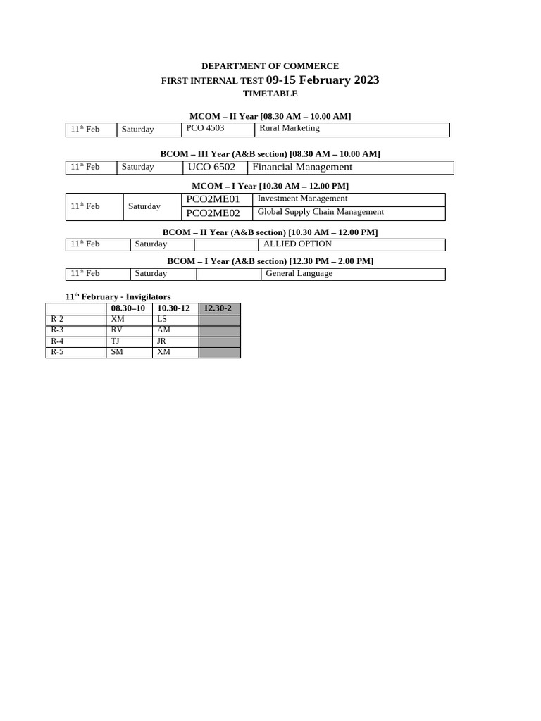 11th February Test | PDF