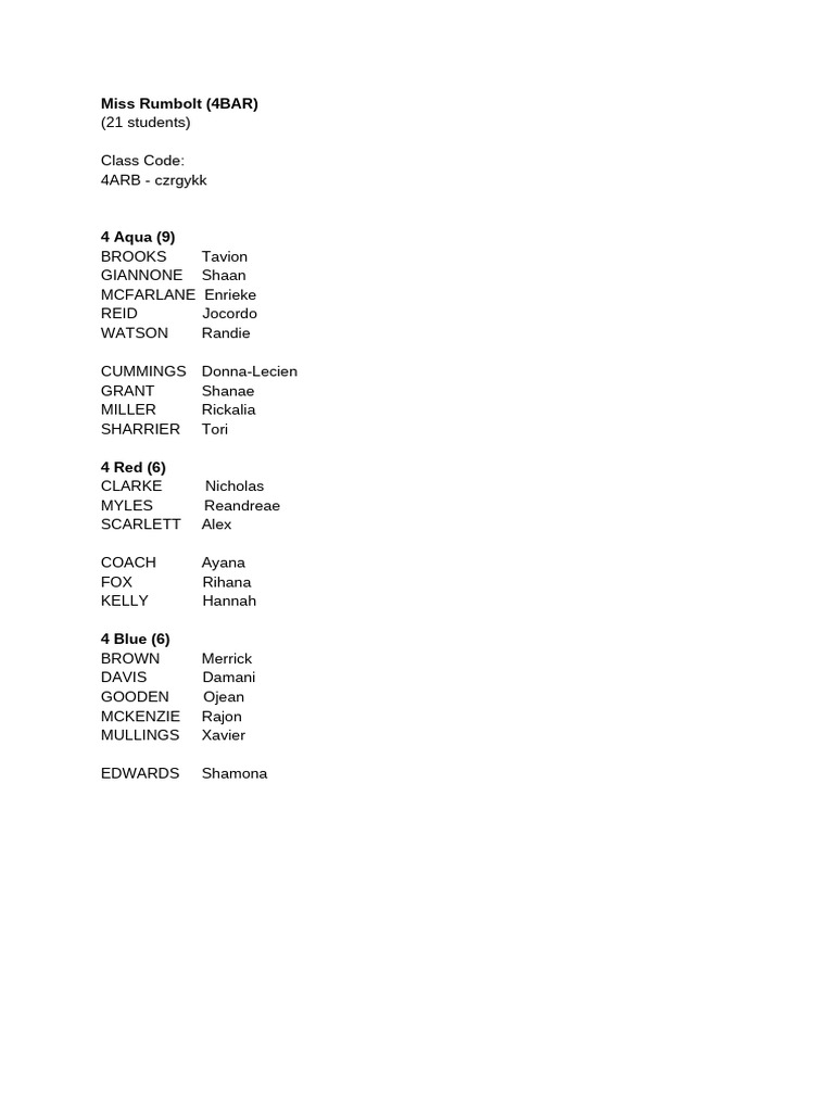 4 ARB Miss Rumbolt | PDF