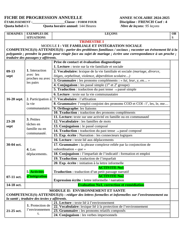 Fiche de Progression Form 4 2024 2025 | PDF | Lexique | Phrase