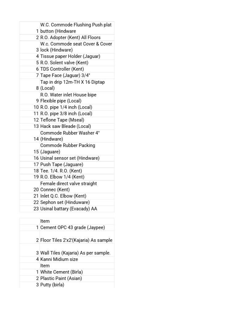 Tool List | PDF