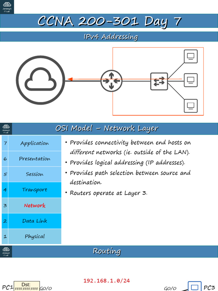 Day+7+Slides+ +IPv4+Addressing+ (Part+1) | PDF | Bit | Internet ...