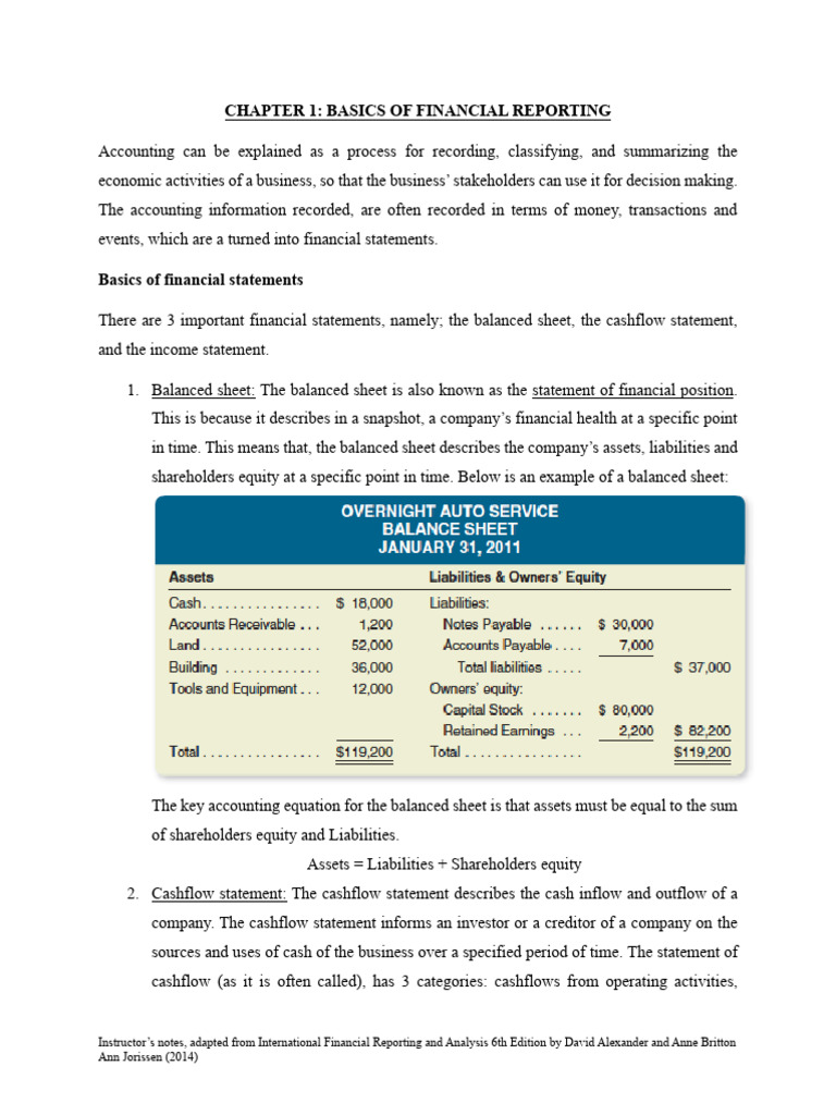 C1 - Basics of Financial Reporting | PDF | International Financial ...