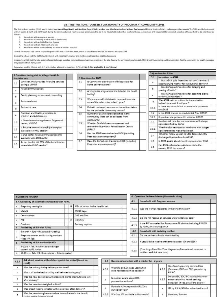 Supportive Supervision Checklist Community | PDF | Human Development ...