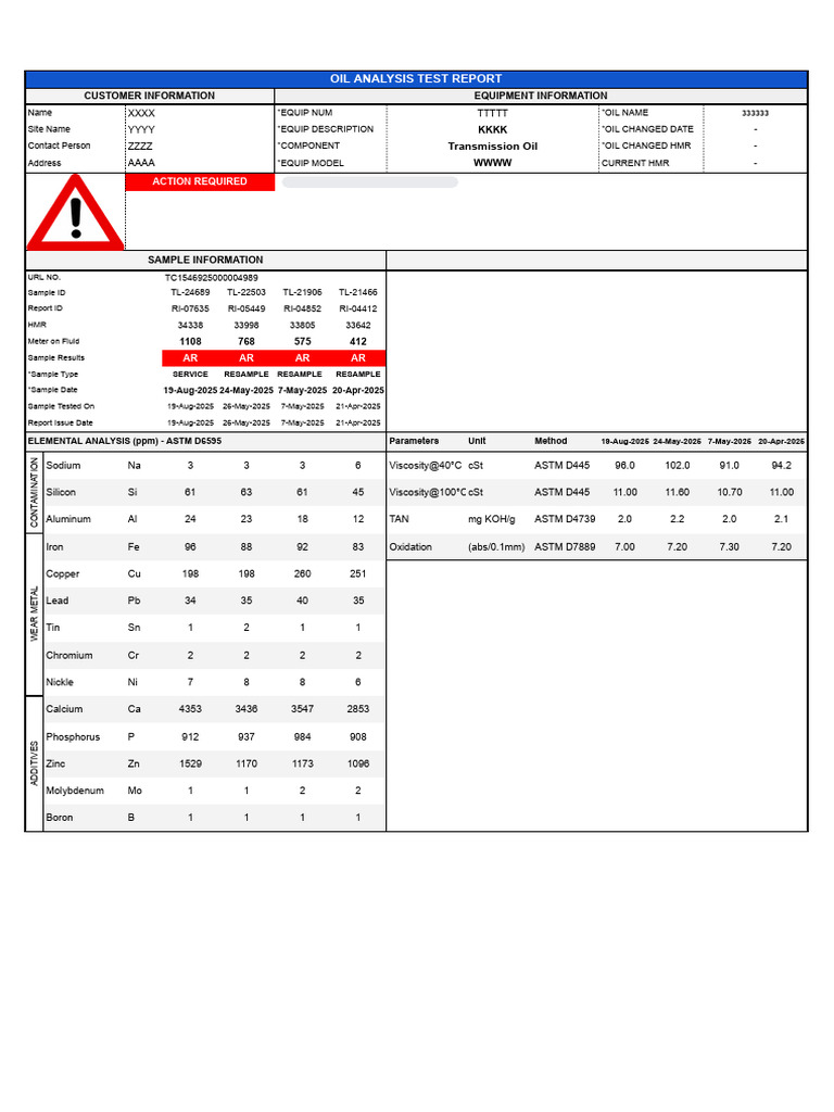 Transmission Oil Test Report-03 | PDF | Chromium | Tin