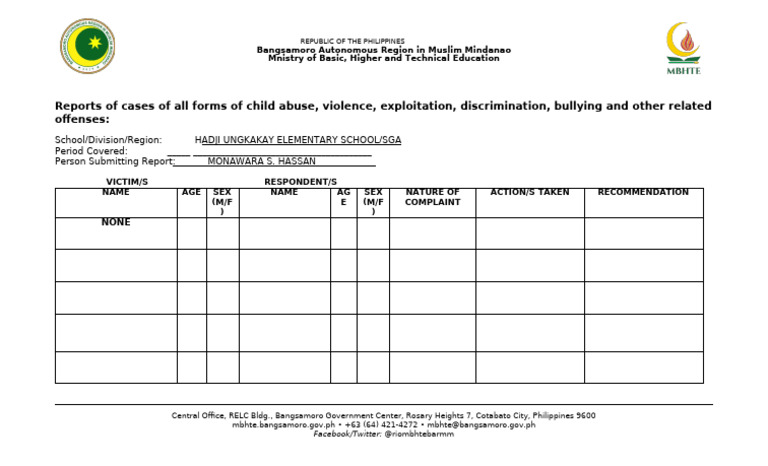 Session 4 CPP Report Template | PDF