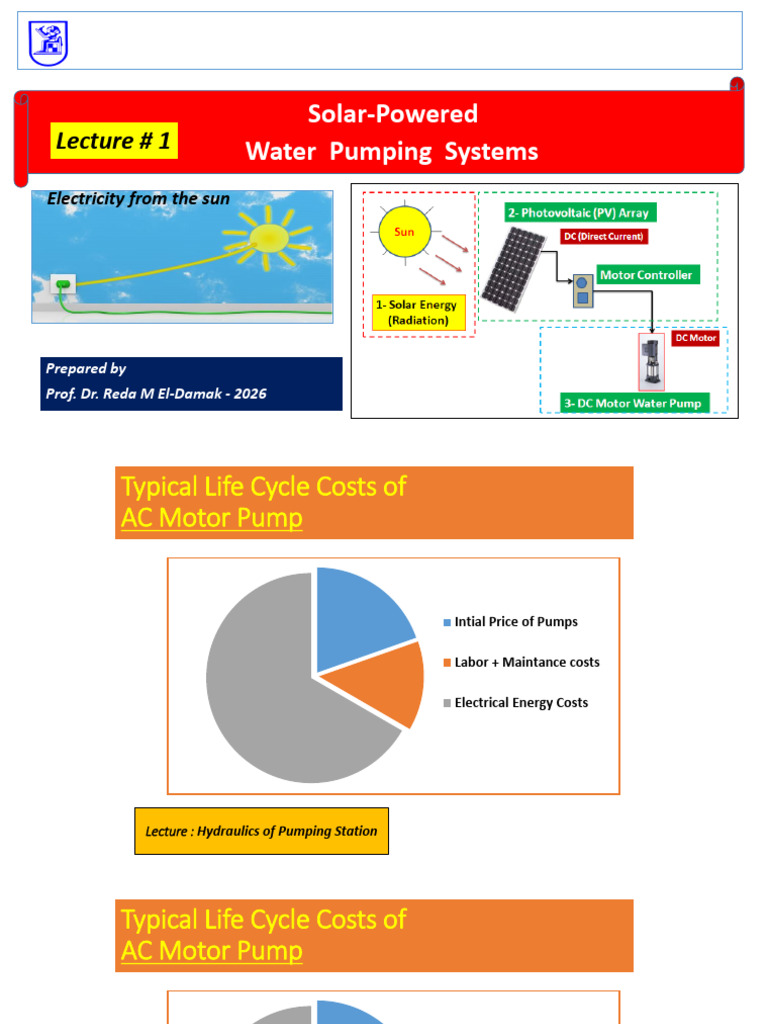 Solar Power 1 | PDF