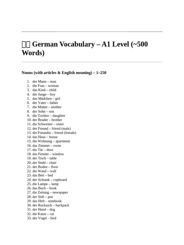 Vocabulary A1 | PDF