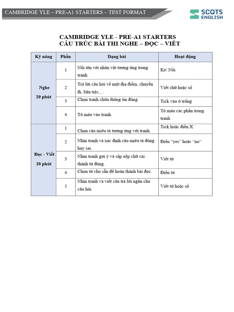 Pre A1 Starters - Mock Test 1 | PDF
