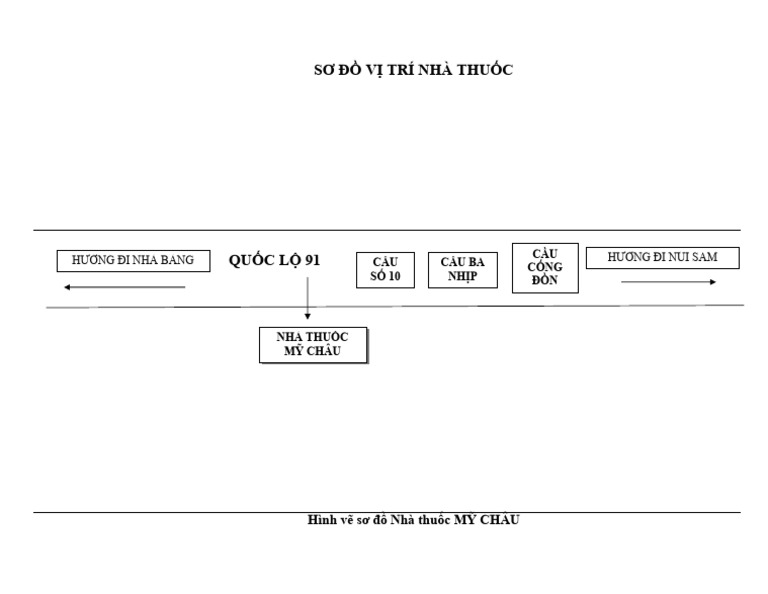 3-So Do Vi Tri Nha Thuoc - NT NGUYEN HUNG | PDF