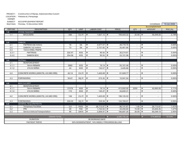 Progress Monitoring Report - 1st 10% Progress Bill | PDF ...