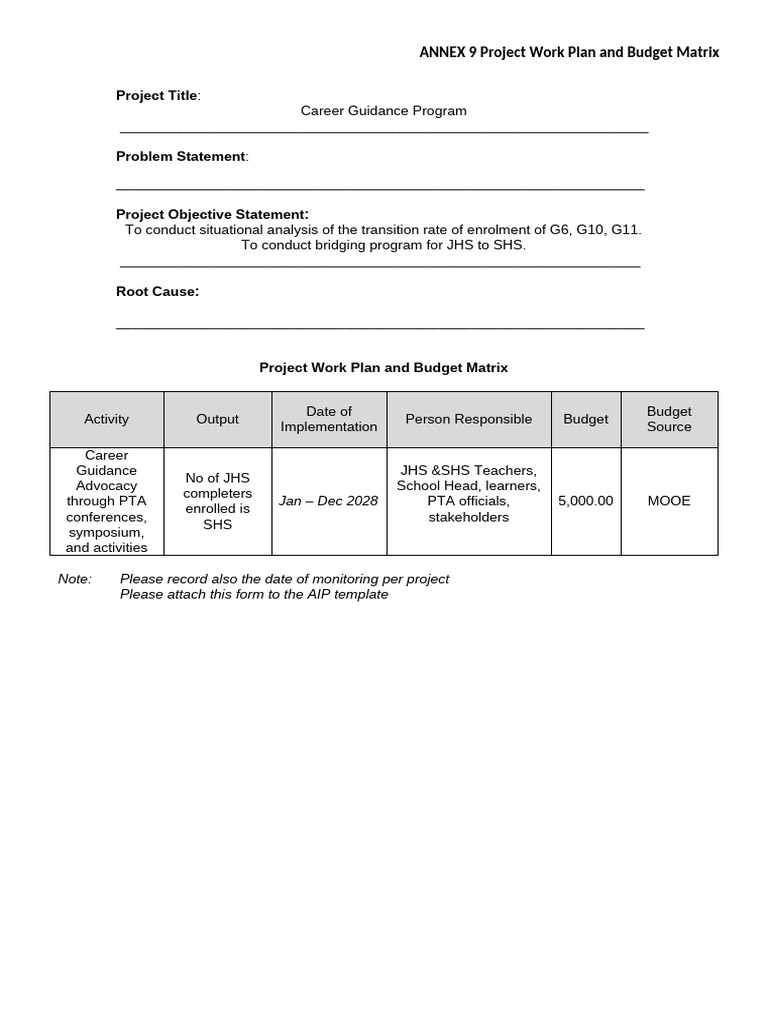 Career Guidance Program | PDF