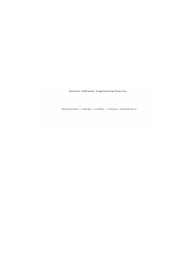 Software Engineering CC212 Complete Notes | PDF