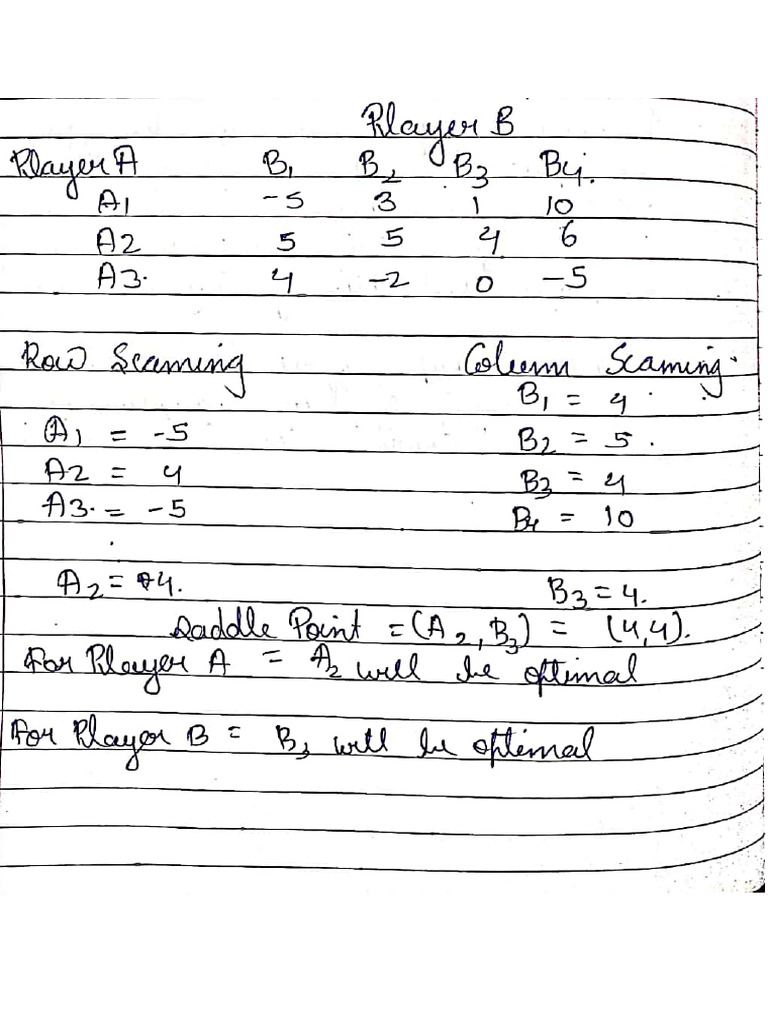 Assignment of or | PDF