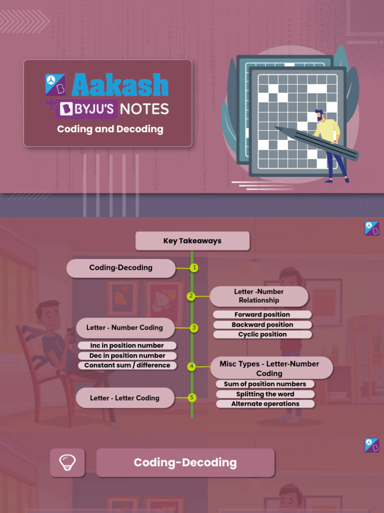 FOUN 09 P1 MTT Coding-Decoding | PDF | Encryption | Applied Mathematics