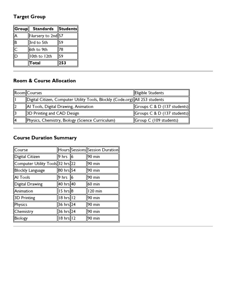 Target Group | PDF