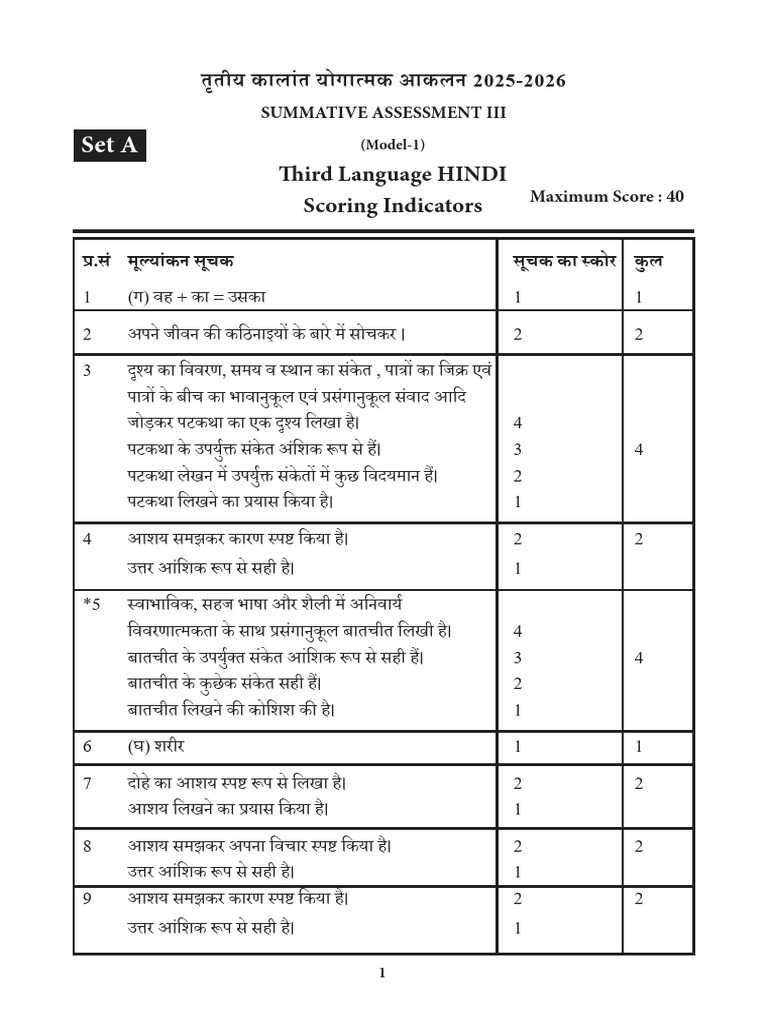 SCERT Kerala SSLC New Pattern Model Question Paper 2026-HINDI Set A ...