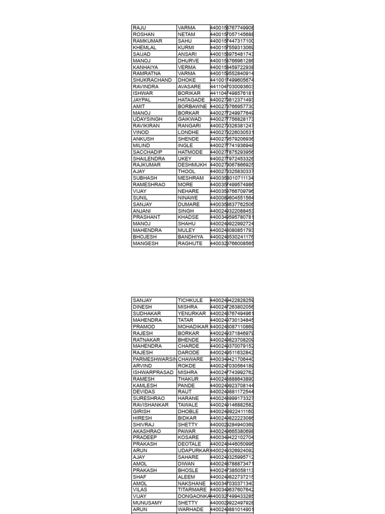 Sample General | PDF