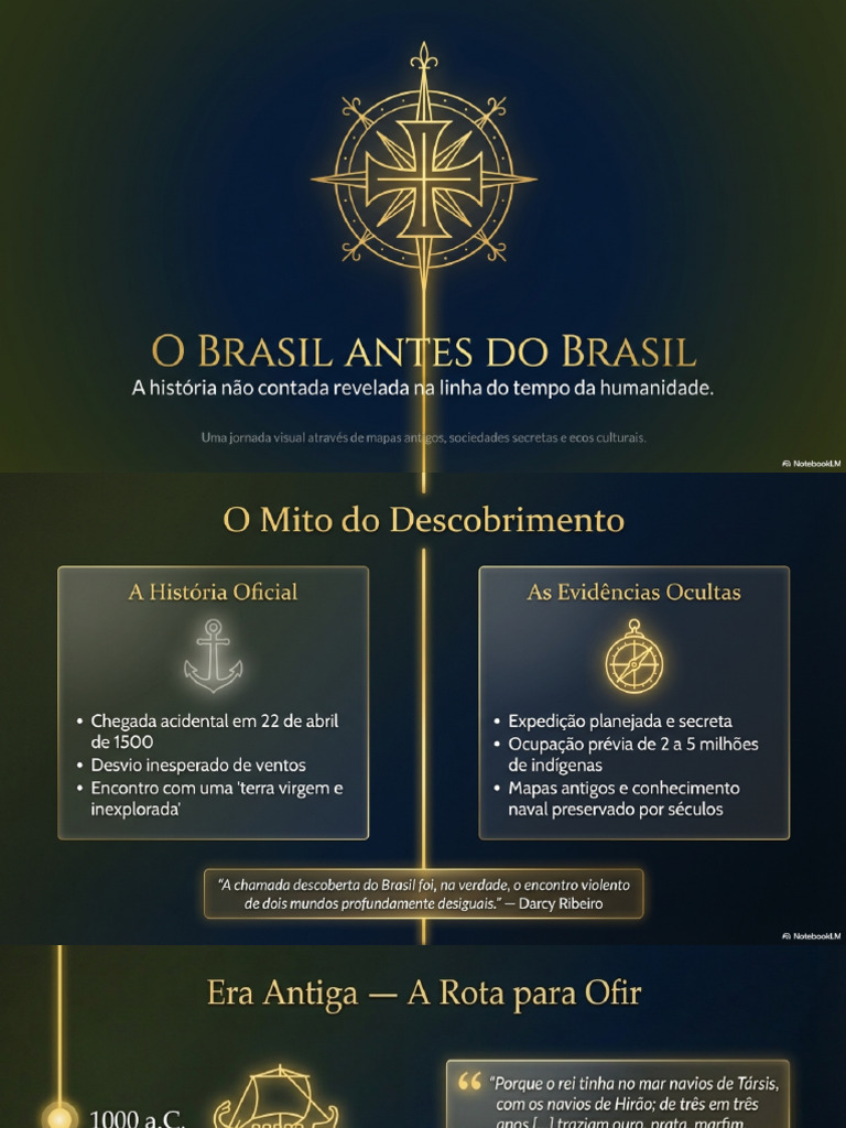 Brazil S Hidden History | PDF
