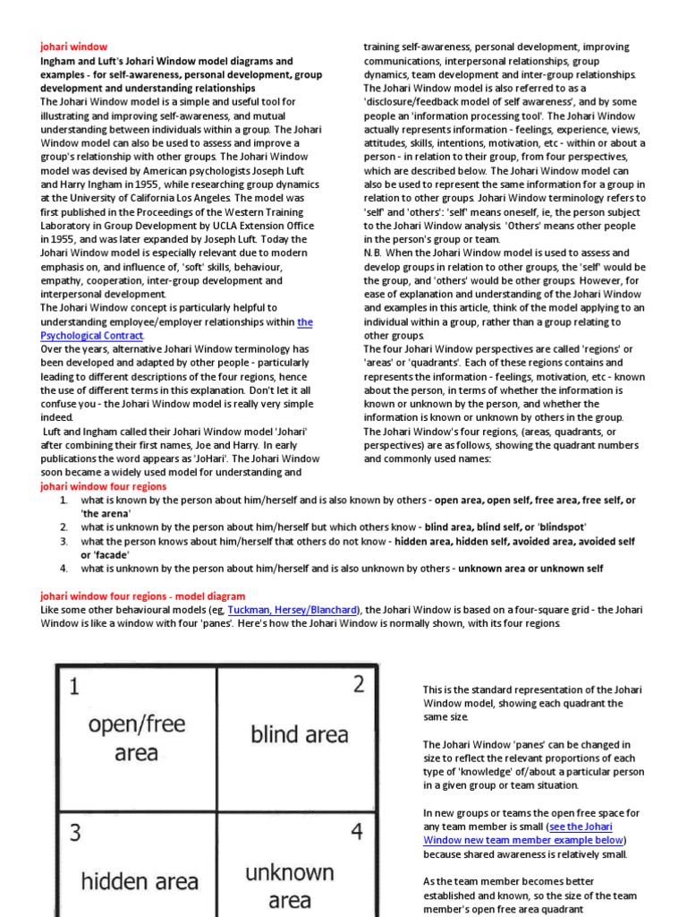 Johari window diagram picture