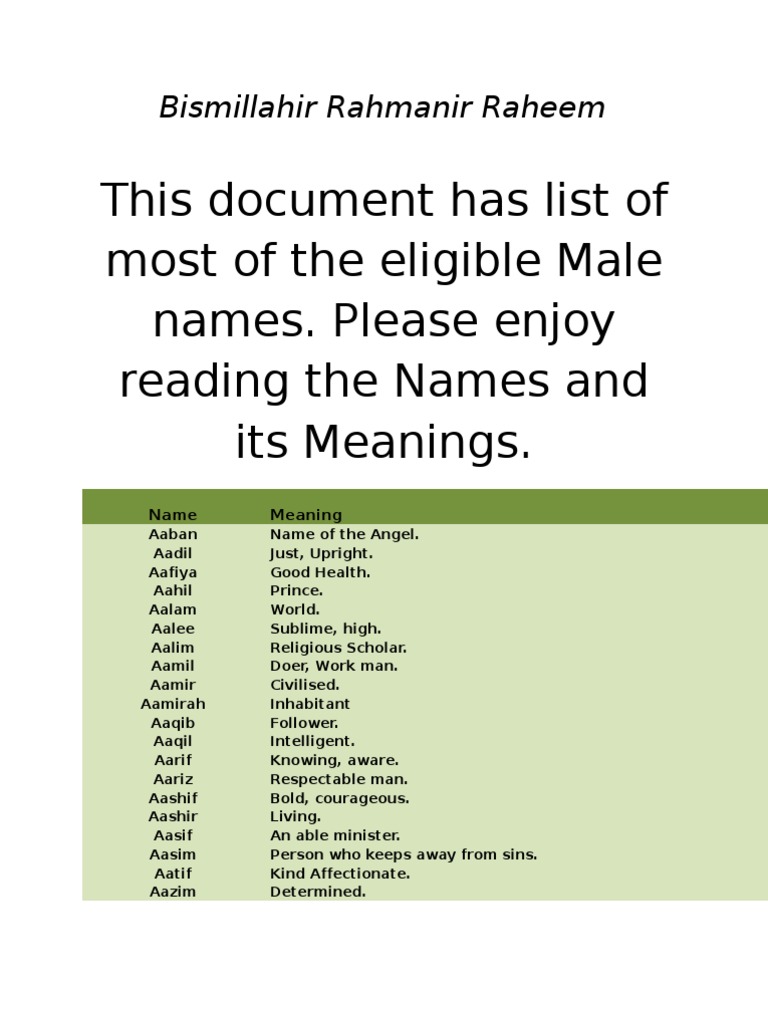 Male Baby Names With Meaning | PDF | Sahabah | Muhammad
