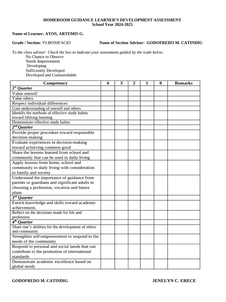 HGP Female | PDF | Learning | Decision Making
