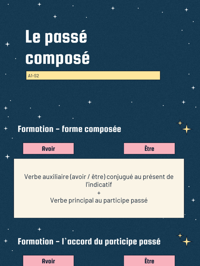 Le Passé Composé | PDF
