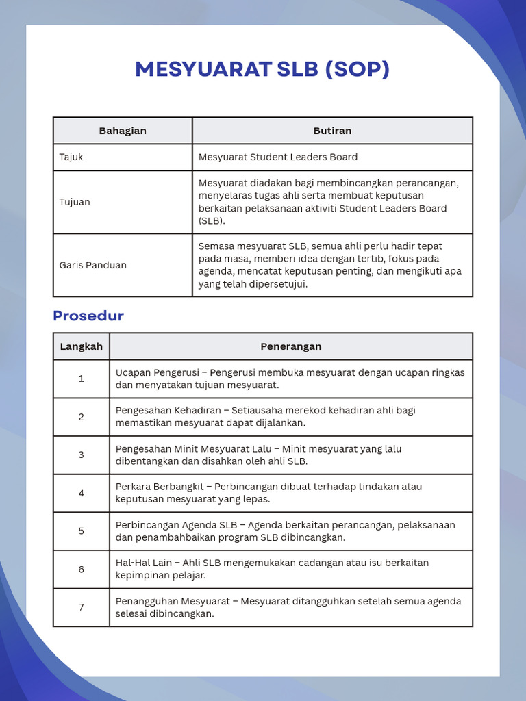(Sop) Mesyuarat SLB | PDF
