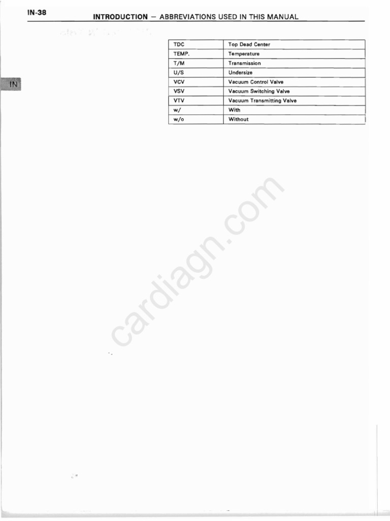 0041 0060 | PDF | Clutch | Nut (Hardware)
