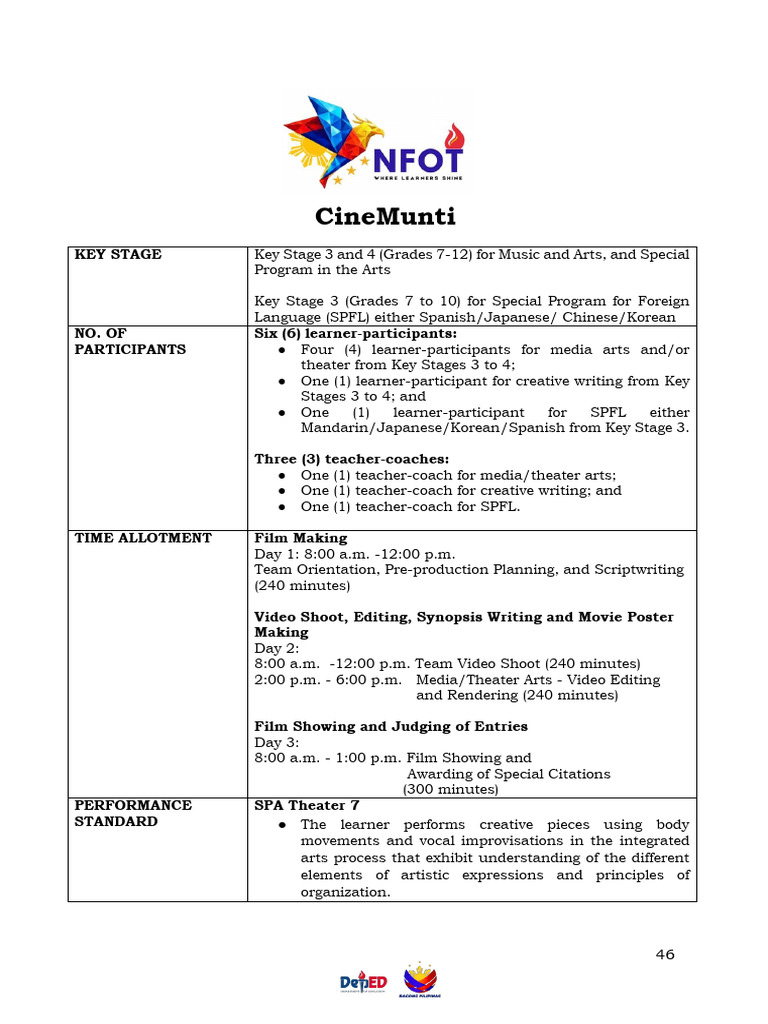 Specific Guidelines NFOT 2026 MAPEH | PDF | Fluency | Narrative