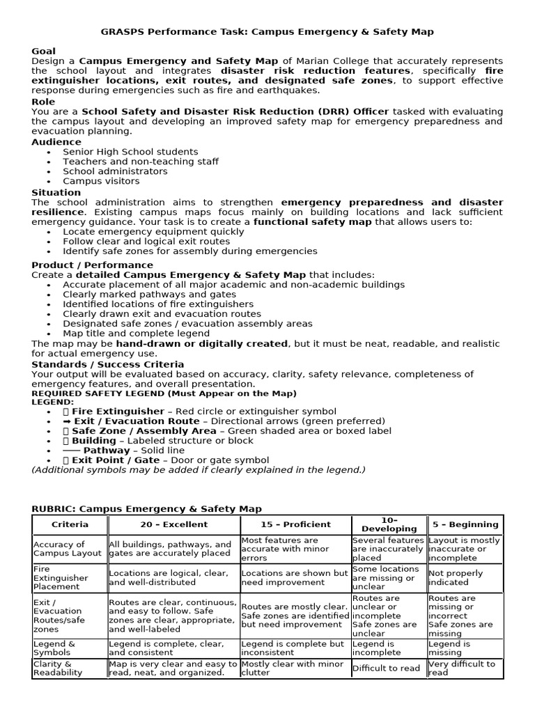 GRASPS Performance Task | PDF | Map | Emergency Evacuation