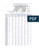 Metric Table