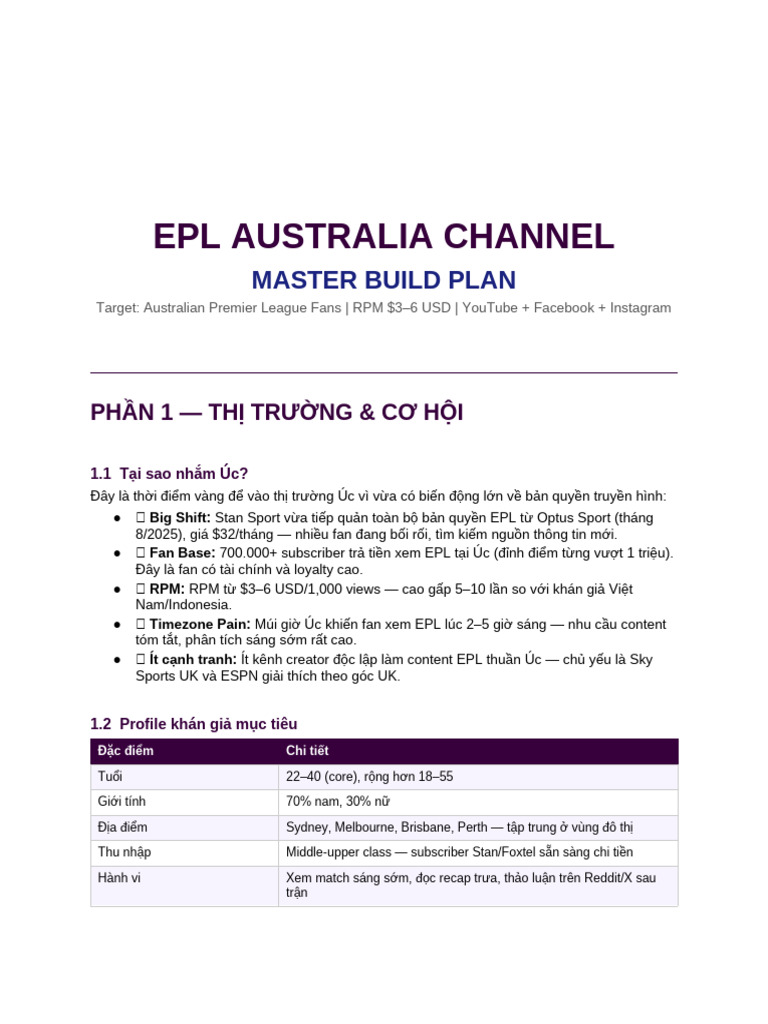 EPL Australia Channel Plan | PDF