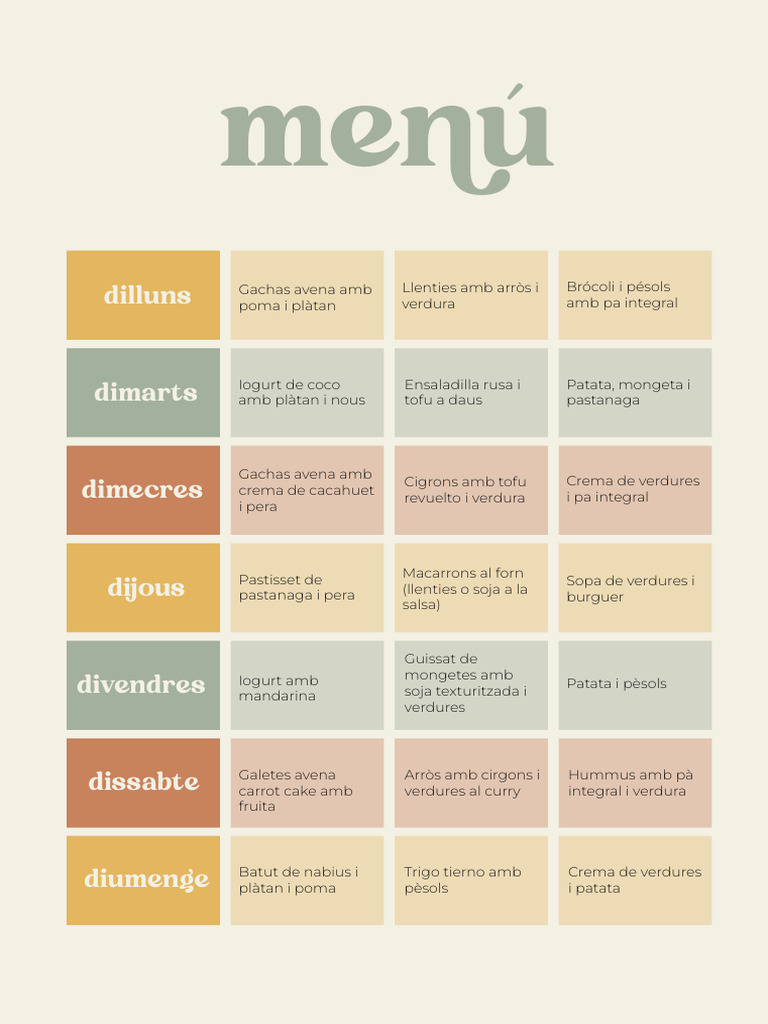 MENÚS | PDF