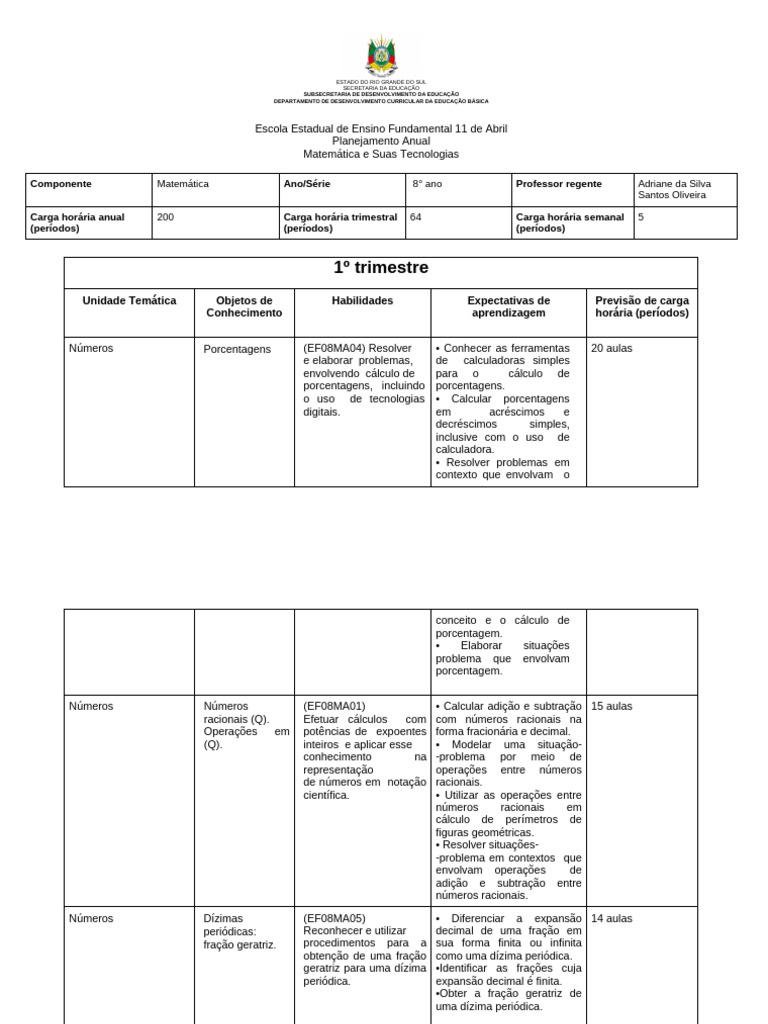 Planejamento Anual - 2026 - 8° Ano - Matemática | PDF | Número racional ...
