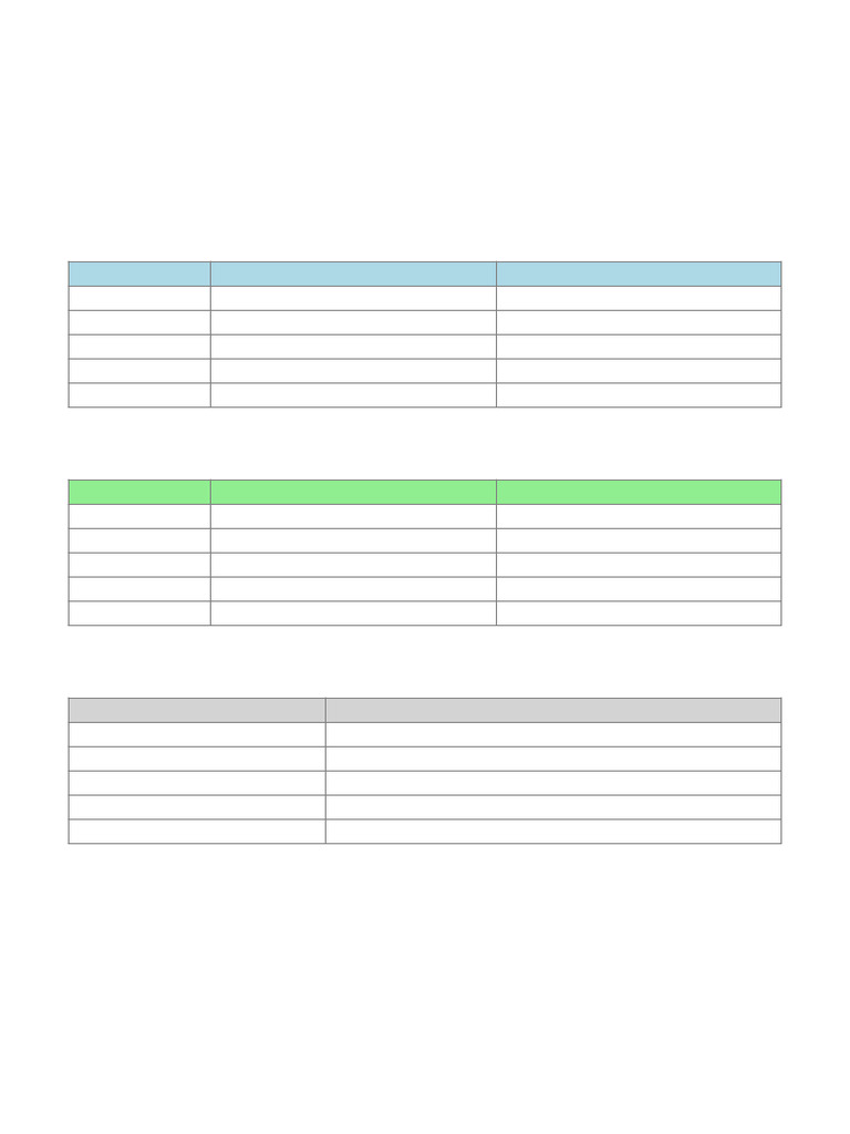 Solution With Tables - Financial Assets | PDF