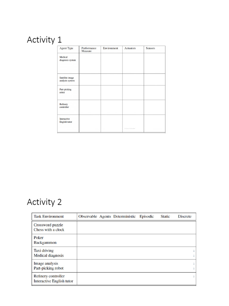Class Activity Week 1 | PDF