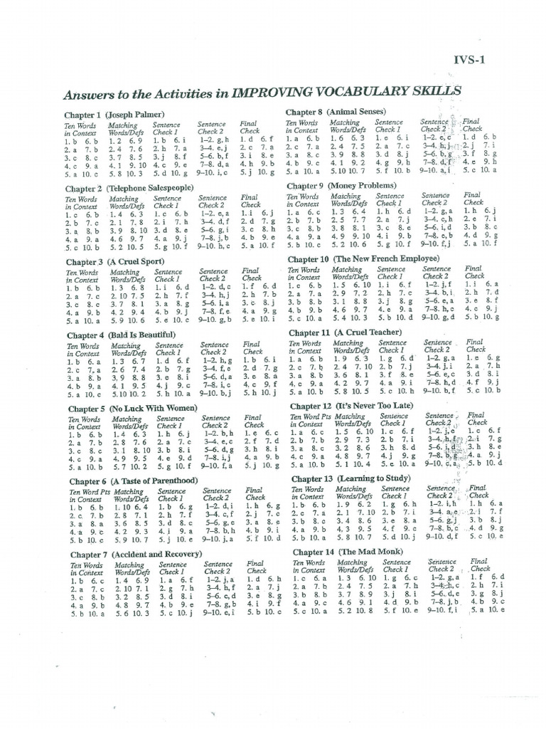 Answer-Improving Vocabulary Skills | PDF