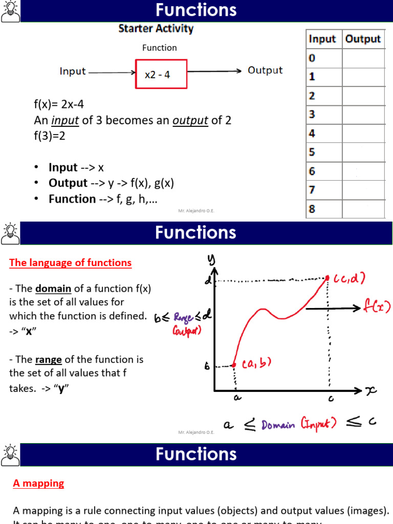 2.1 - Definition of A Function | PDF | Function (Mathematics) | Applied ...