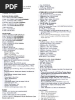 Download Sewa Perahu by Ferdi Andri SN101200814 doc pdf