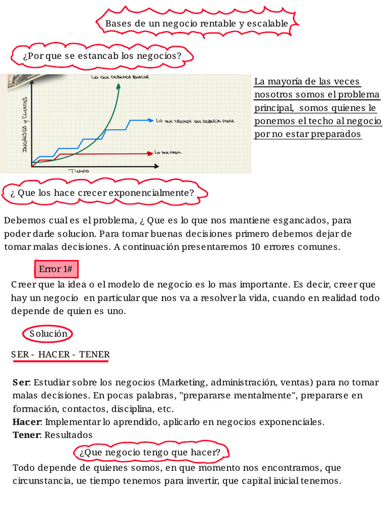 Bases de Un Negocio Rentable Y Escalable | PDF | Marketing | Iniciativa ...