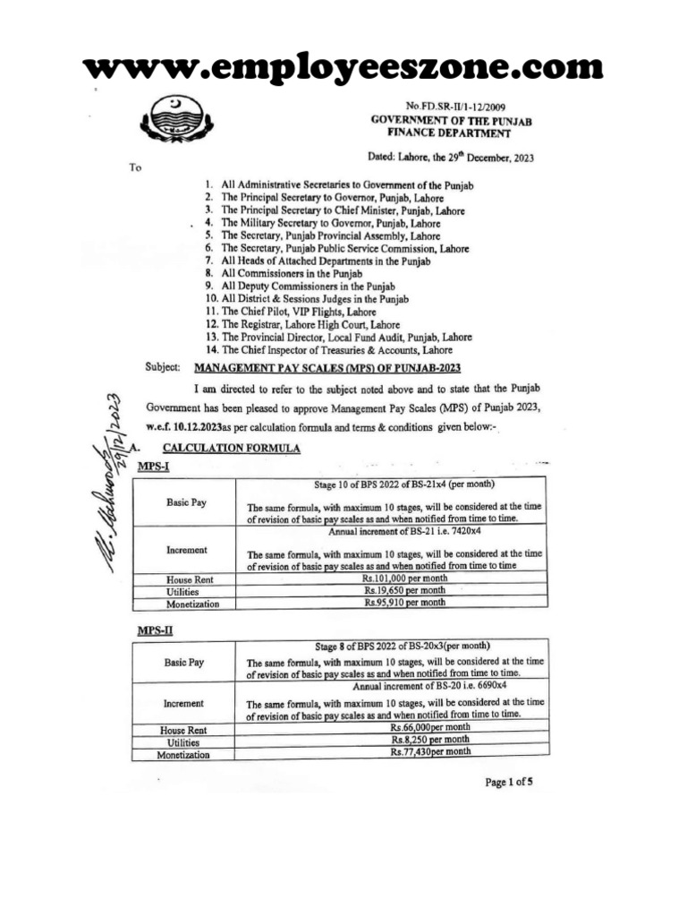 MP Scales 29122023 | PDF